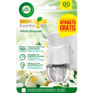 Air wick Aparato